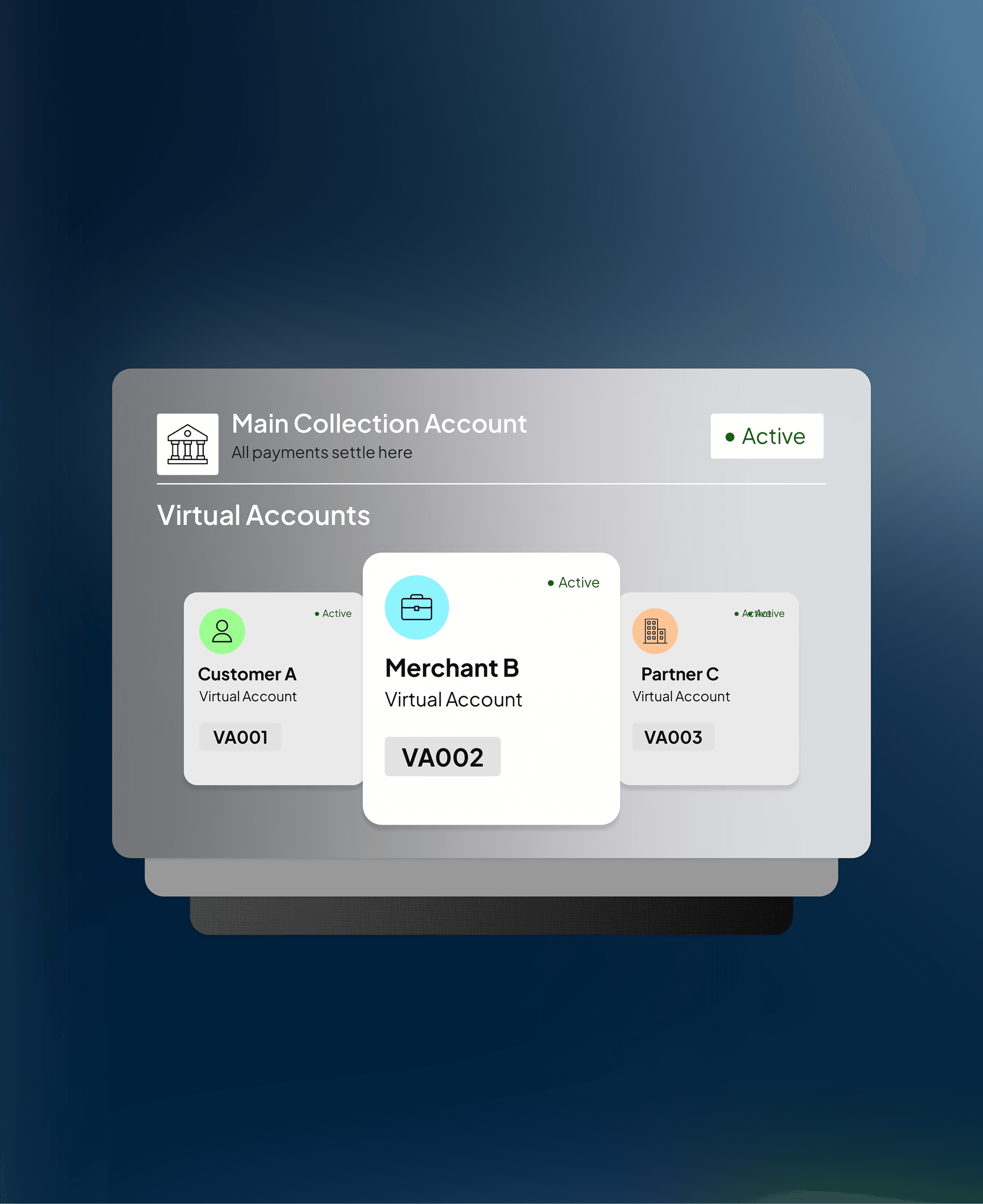 MoneyPay 3